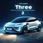 Hyundai Concept Three: Đột Phá Hatchback Điện Mới toanh
